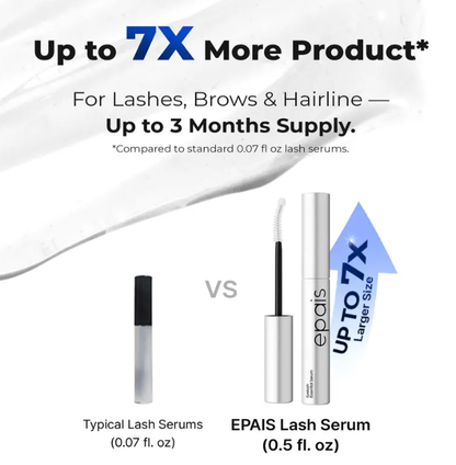Essential Eyelash Growth Serum – Fuller & Thicker Lashes | Jumbo 0.5 fl.oz | Safe, Gentle & Non-Prostaglandin Formula