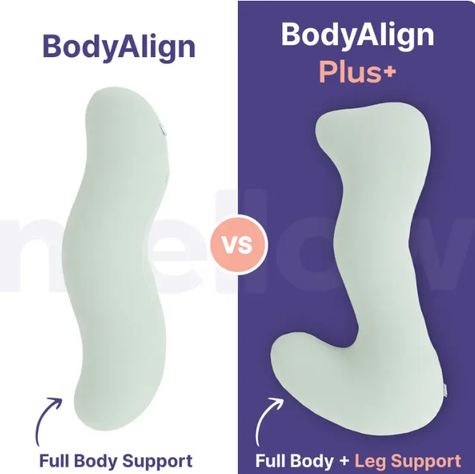 Mellow Sleep | BodyAlign Full Body Pillow – Deep Sleep Ergonomic Support for Back, Hips & Belly | Cooling Comfort for Pregnancy, Maternity & Pain Relief
